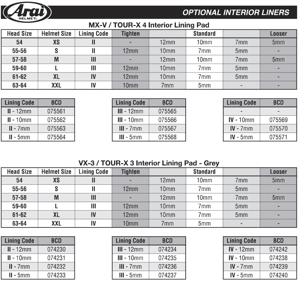 ARAI OPTIONAL INTERIOR LINERS.jpg